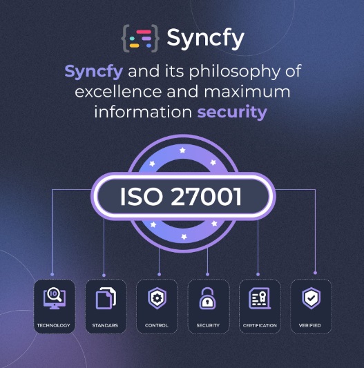 Syncfy achieves ISO 27001 certification and reaffirms its commitment to security